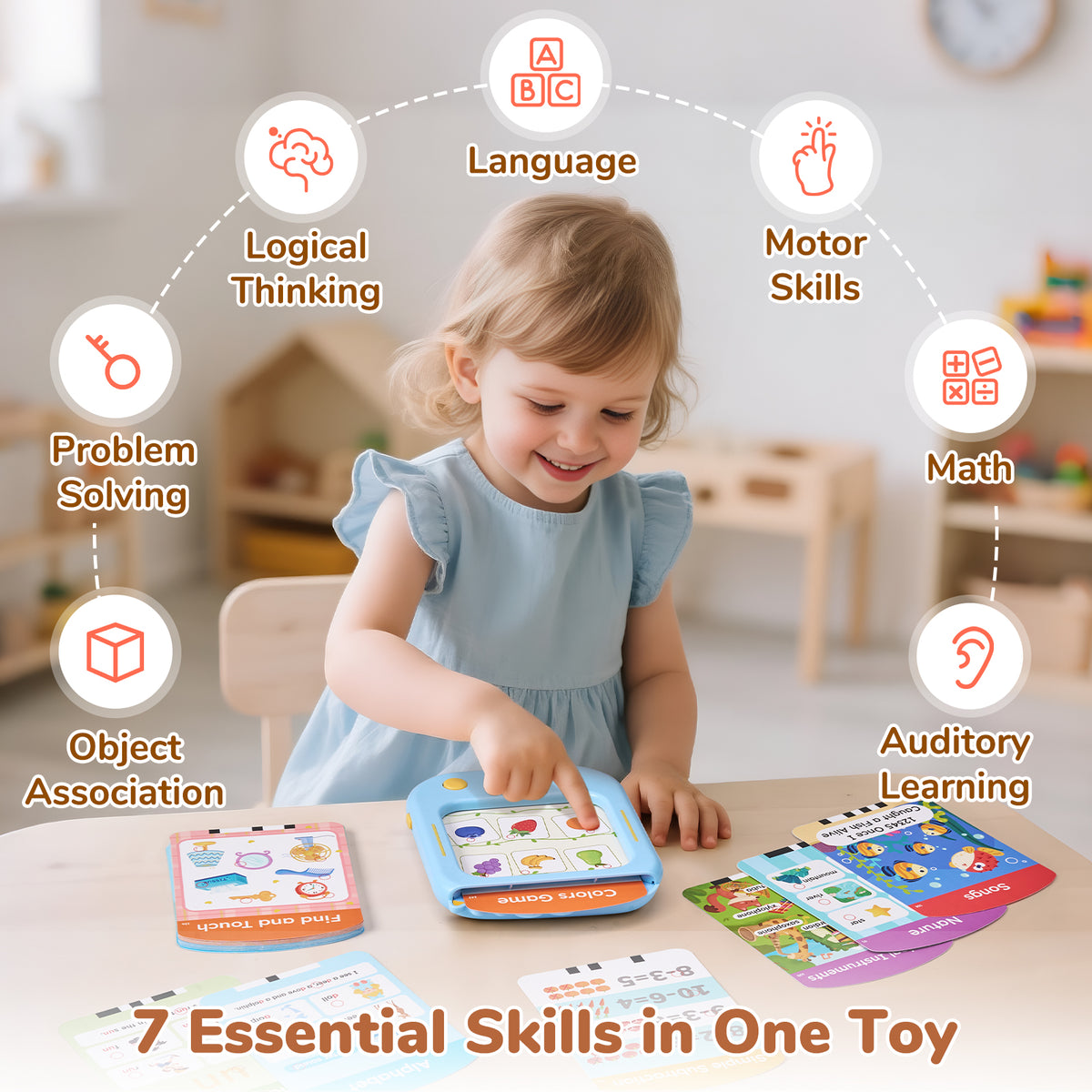 Screen-Free Kids Learning Tablet – Interactive Toddler Learning Tablet